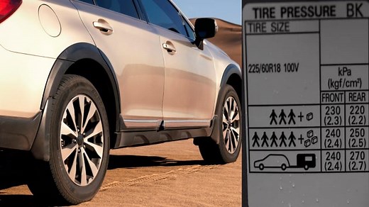 Subaru Outback Tire Pressure - All You Need To Know | Rx Mechanic