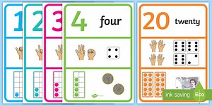 Visual Number Line with Ten-Frames Display Posters