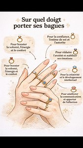 Sur quel doigt porter ses bagues : signification, symbolique et conseils pratiques https://jardinruse.com/sur-quel-doigt-porter-ses-bagues-signification-symbolique-et-conseils-pratiques/ | Pour tous les passionnés de jardinage