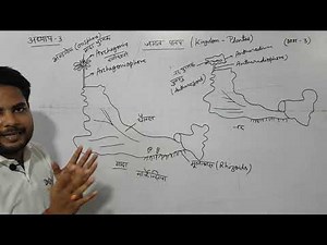 अध्याय-3 पादप जगत (भाग 3) (कक्षा 11 जीवविज्ञान) | chapter 3