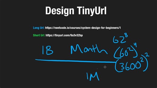 2 - Design TinyUrl