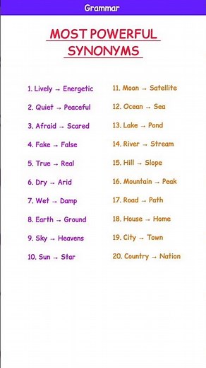 20 Most Powerful Synonyms to Boost Your Vocabulary Part 10