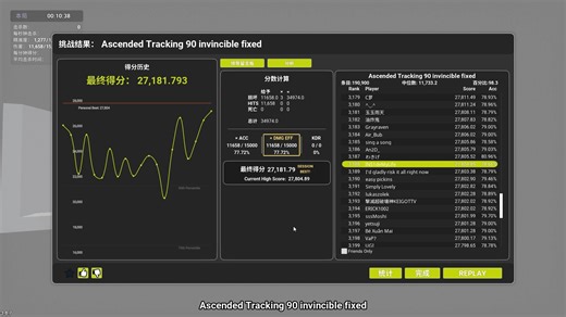Ascended Tracking 90 invincible fixed 27181.79 77.72acc
