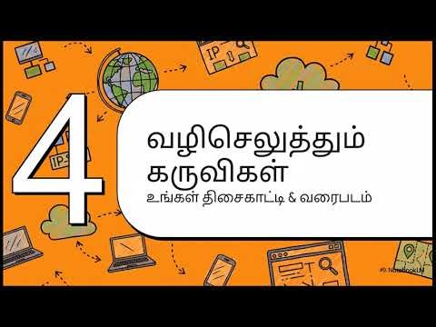 COA - Computer on Office Automation UNIT 7: DIGITAL COMMUNICATION AND APPLICATIONS