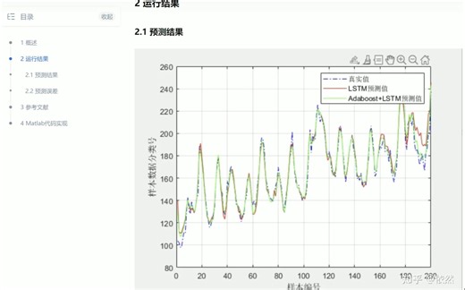 基于LSTM-Adaboost的电力负荷预测（Matlab代码实现）
