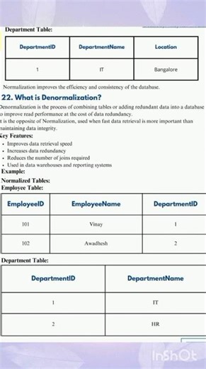 SQL Interview Questions 💻 | Normalization,Denormalization,CHAR vs VARCHAR,AUTO INCREMENT🔥