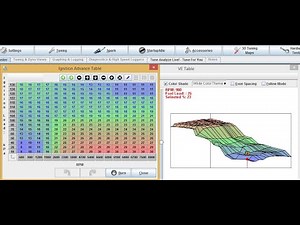 aprende tuner estudio básico