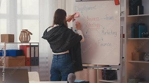 Young businesswoman planning her own business, developing strategy on whiteboard