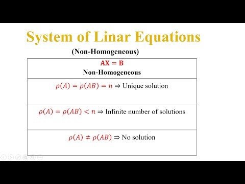 NON-HOMOGENEOUS SYSTEM OF LINEAR EQUATIONS