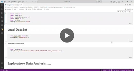 🔎 Hotel Booking Cancellations – EDA in Python After a break from coding, I revisited Python with an exploratory data analysis project on hotel booking cancellations. Using Pandas, Matplotlib, and… | Siddharth Singh