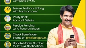 PM Kisan যোজনাৰ 20 নং কিস্তিৰ বাবে কৰিব লাগিব এই ৬টা কাম | Assam tech help