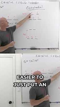 High Spin vs Low Spin Octahedral Complexes