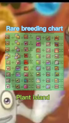 Essential Breeding Guide for My Singing Monsters