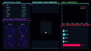 Transformer Neural Network Visualization Showing Tokenization Stock Footage Video (100% Royalty-free) 3970526701 | Shutterstock