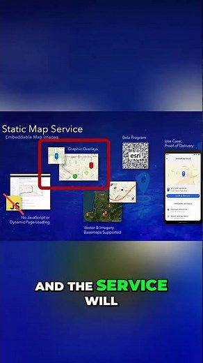 Map Images with ArcGIS Static Maps