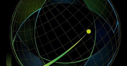 Pillar Two Global Compliance