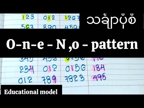 သင်္ချာပုံစံ O,n,e - N-o pattern analysis| Math Explained