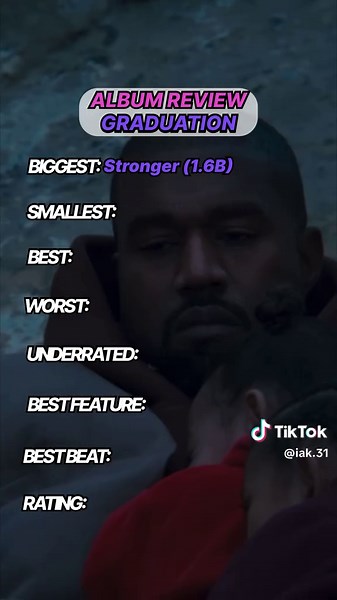 Happy 18th Birthday Graduation Tribute