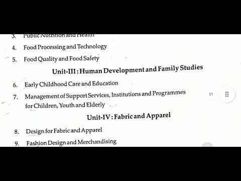 Class 12th Home science cbse syllabus 2025-26 with weightage