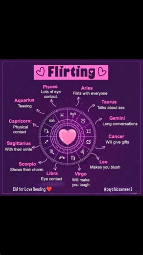 How Does Your Sign Flirt? ♒️♈️♏️ Ever wonder what the stars say about your flirting style? 🤔 This chart breaks it down! Are you a Gemini who loves long, deep conversations, or a Leo who lives for making someone blush? 😉 Let's be honest, we see ourselves in at least one of these... and probably our crush too! 😉 So tell us in the comments: 1. What's your sign? 2. How accurate is this for you?! Tag a friend who needs to see this! Maybe you'll finally understand why they flirt the way they do. ✨ 
