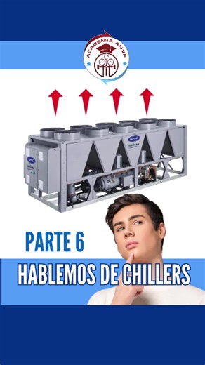 ¿Cómo Funciona un Chiller? Ciclo de Refrigeración Explicado
