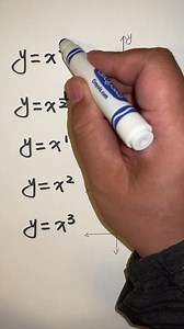 91K views · 314 reactions | memorization trick for graphing function Part 2 | Algebra math hack #algebra #math #reels | Math Tricks | Facebook