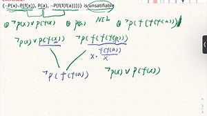 人工智能一阶归结逻辑证明