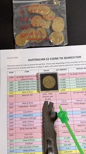 RARE AND VALUABLE COIN YOU CAN FIND IN YOUR CHANGE #valuable #rare #news #what #mule | Coin Collecting and Detecting