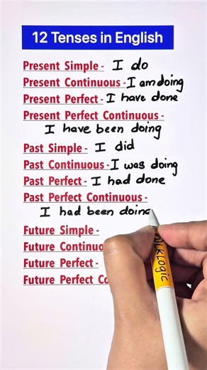12 Tenses in English