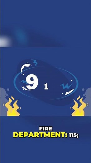 Emergency Numbers: Quick Guide to Safety & Help