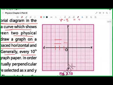 Review Exercise 4 Math Class 9 PART 3