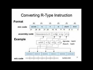 CS47: Lecture 4, Part 4 (Assembly to Machine Code Conversion)
