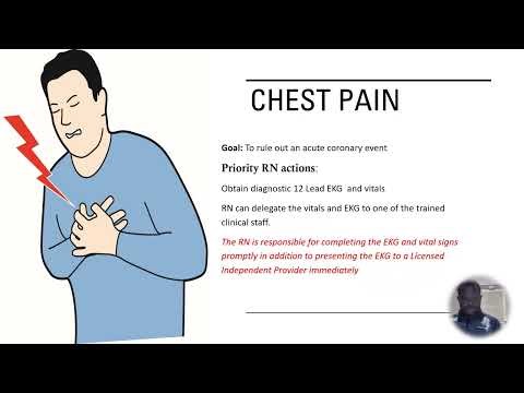 What to do when patient complaints of Chest pain in the hospital