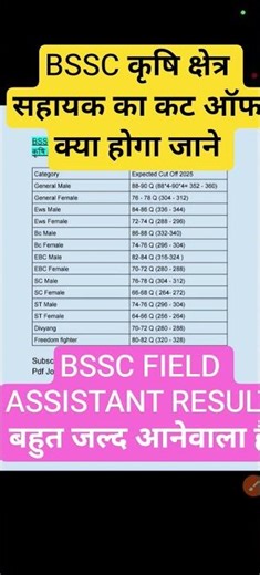 BSSC FIELD ASSISTANT CUT OFF 2025|BSSC FIELD ASSISTANT CUT OFF|FIELD ASSISTANT CUT OFF #shortsfeed