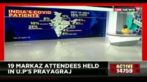 5.2K views | Zakka Jacob gives you a glimpse of India's COVID-19...