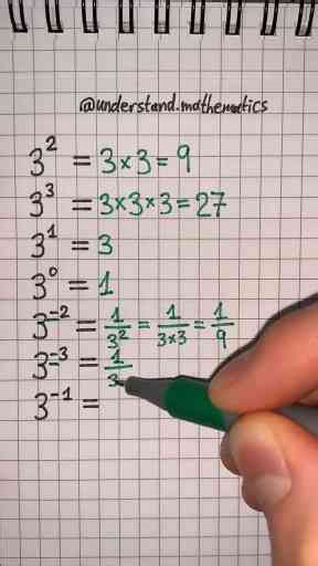 Understanding Exponents Of 3 In Mathematics