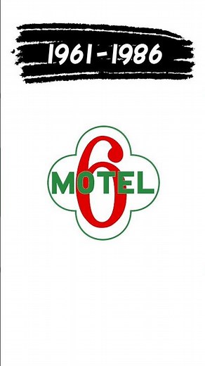 Motel 6 logo evolution #motel6 #hotels #shorts #usa