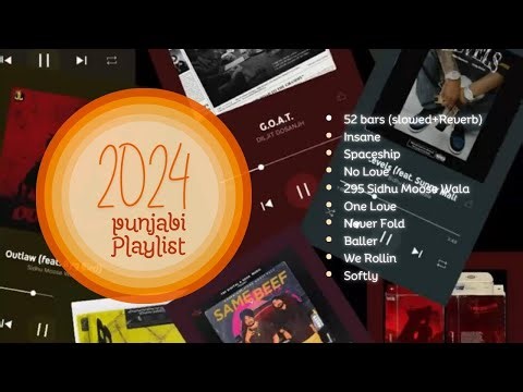 Top Punjabi Music 2024