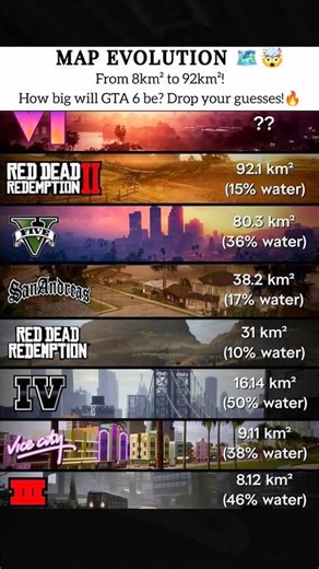 GTA 5 vs. RDR 2 Map Size! Which is Bigger? 🤔 #gta6 #rdr2 #rockstargames #gamerlife #gtaworld