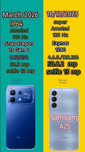 Samsung A25 vs Infinix Note 60 – Full Comparison 🔥 | Best Budget Phone? #shorts