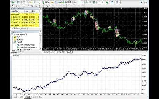 ex4文件的限制破解去除 ea的编程编写