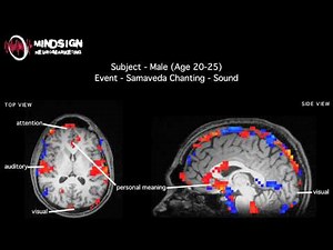 Samaveda Chanting - BrainMovie