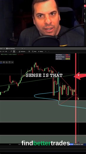 Just when markets hit all-time highs, a breakdown appears. A symmetrical triangle pattern on SPY suggests a short opportunity. Is everyone being too bullish? Time to be cautious and possibly take profits. #MarketCrash #SPY #Trading #StockMarket #TechnicalAnalysis | Find Better Trades