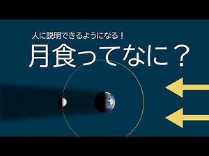 【CG理科・天体】月食とは？月食ってなに？