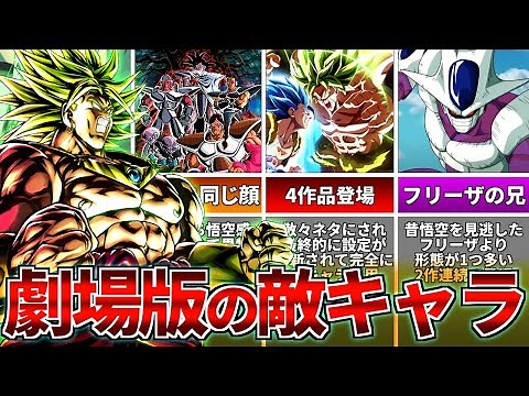【総集編】原作未登場だけど超絶魅力的!!劇場版の敵キャラ全員解説!!!【ドラゴンボール】