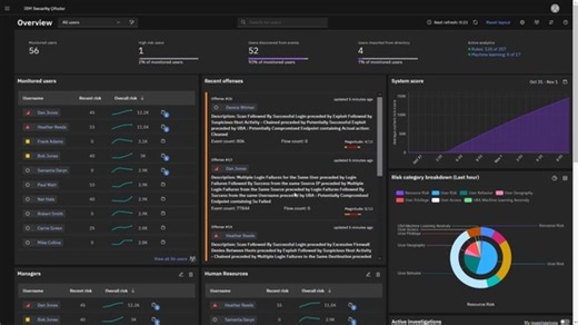IBM Security QRadar SIEM - User Behavior Analytics