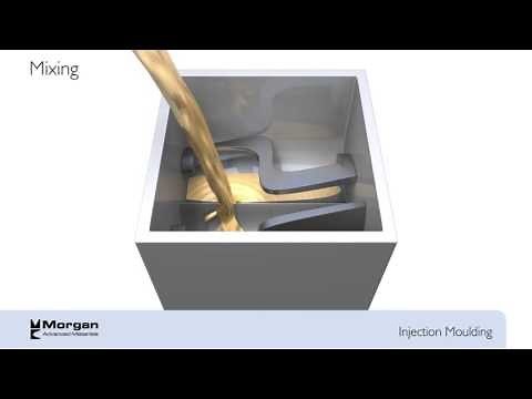 Ceramic Injection Moulding Process - Morgan Advanced Materials