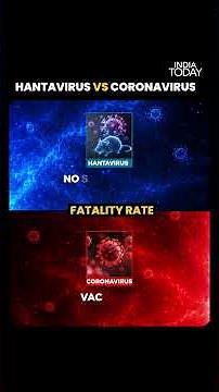 Deadly Hantavirus Explained: How It Spreads Unlike COVID-19 #hantavirus #covid19 #globalhealth