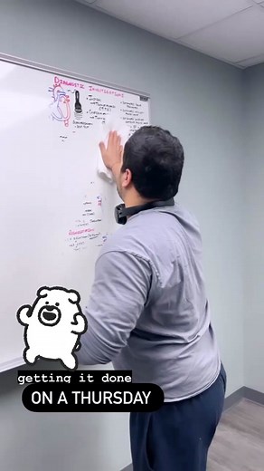 Maintaining a Clean Workspace and Positive Energy