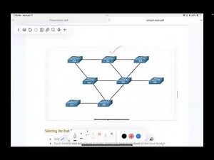 Understanding Spanning Tree Protocol (STP) | Networking Basics Explained